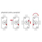 K-komplett Háromutas zár 750-25 1200mm