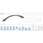 TULIP fogantyú Anita 128 sötét óréz