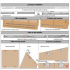 StrongLine Linio szerelvénykészlet 2 szárnyhoz 40 kg-os csillapítással