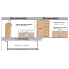 StrongLine Linio szerelvénykészlet 3 szárnyhoz 40 kg-os csillapítással