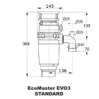 Konyhamalac EcoMaster Standard EVO3