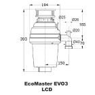 Konyhamalac EcoMaster LCD EVO3