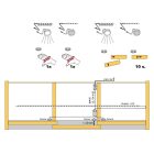 StrongLumio Ajtó kapcsoló / érzékelő, 3 szenzoros, 12-24V 8A, fekete