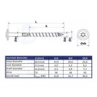 GPR facsavar TH T30 6x120/64mm cink sárga