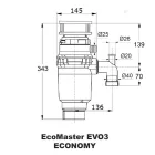 Konyhamalac EcoMaster 1/2 HP Economy EVO3